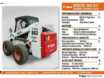 Minipala/Bobcat 863 Turbo High Flow