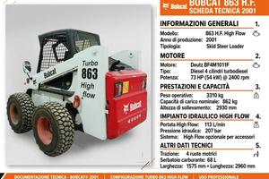 Minipala/Bobcat 863 Turbo High Flow