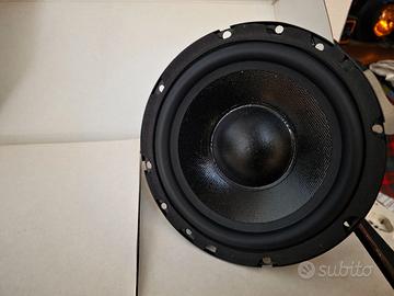 Altoparlanti auto Sonavox SCSW165 165mm 180W nuovi