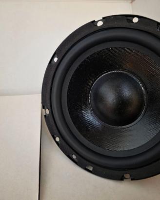 Altoparlanti auto Sonavox SCSW165 165mm 180W nuovi