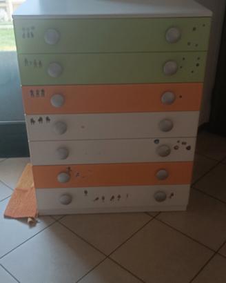 cassettiera  colorata 