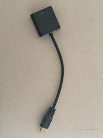 Adattatore HDMI a VGA nuovo