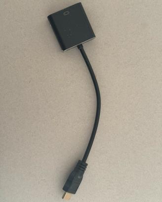 Adattatore HDMI a VGA nuovo