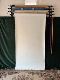 Kit supporto per fondali quadruplo professionale