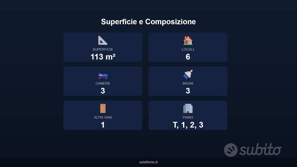 Appartamento – Catania, Acquicella, Centro storico - Vista 3