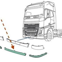 Kit sotto paraurti volvo fh 2003
