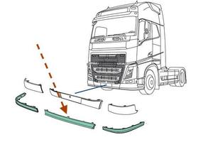 Kit sotto paraurti volvo fh 2003