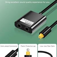 Splitter ottico in fibra 2 uscite