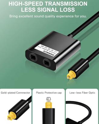 Splitter ottico in fibra 2 uscite