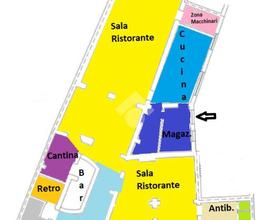 NEGOZIO A ALESSANDRIA