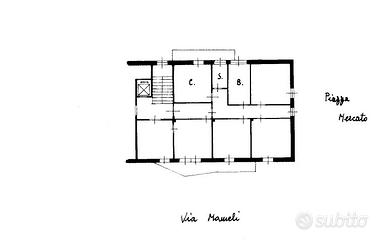 Via Mameli mq 160 piano alto E. 320.000
