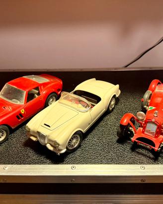 Modellismo