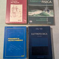 Libri Politecnico 