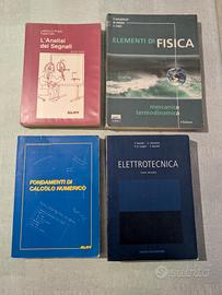 Libri Politecnico 
