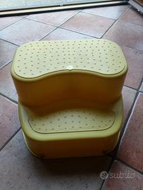 scaletta