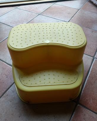 scaletta