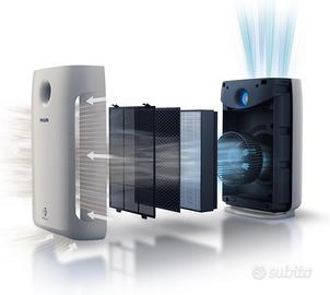 Depuratore aria Philips AC2882/10 79 mq 333 m3/h