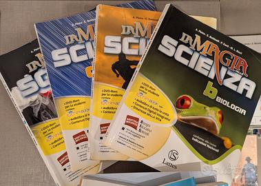 LA MAGIA DELLA SCIENZA ABCD