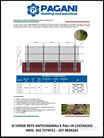 Rete per cinghiali e pali di castagno