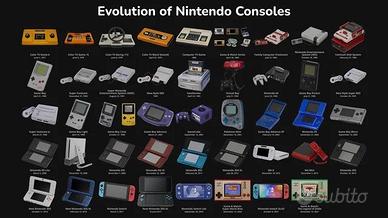 Vecchie console nintendo