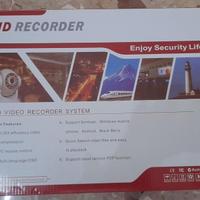 Sistema CCTV di videosorveglianza mai usato