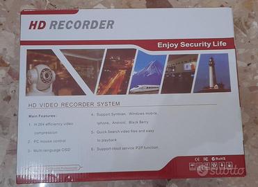 Sistema CCTV di videosorveglianza mai usato