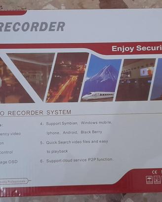 Sistema CCTV di videosorveglianza mai usato