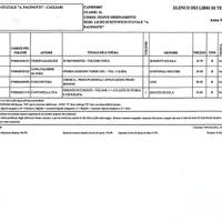 LIBRI TESTO LICEO SCIENTIFICO