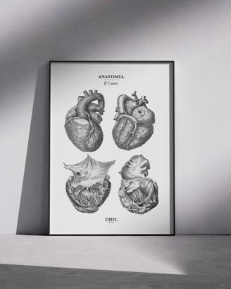 Poster Artistici Moderni In Stile Minimal - Arredo