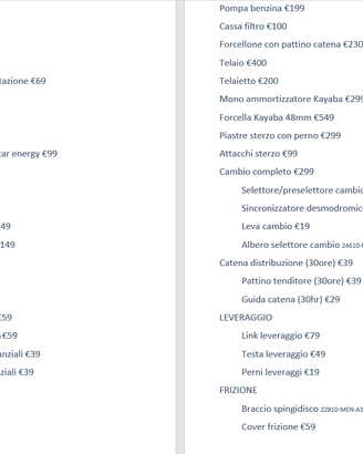 Ricambi Honda CRF 450 2009
