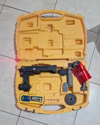 Laser Spectra Precison