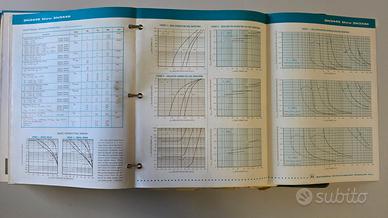 Raccoglitore d’epoca schede tecniche semiconduttor