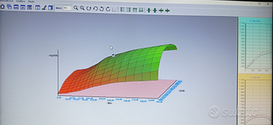 Rimappature Centraline Auto,Furgoni,Mezzi pesanti