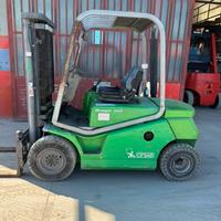 CESAB Drago 250