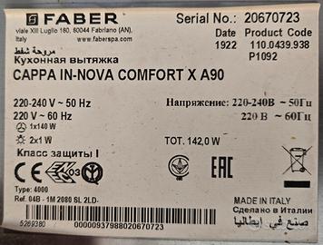 cappa faber