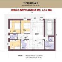 Lotti singole/bifamiliari/tri-familiari/quadri-fam
