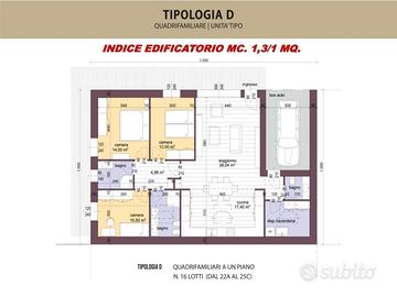 Lotti singole/bifamiliari/tri-familiari/quadri-fam