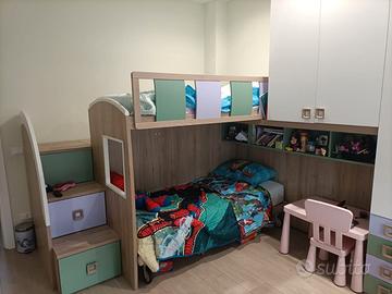 cameretta mondo convenienza