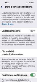 Iphone 14 pro max pari al nuovo