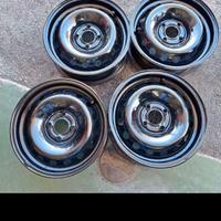 Cerchi Clio serie 4