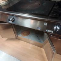 Arredamento cucina