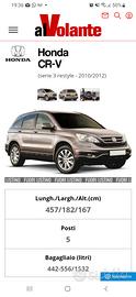 Honda CRV