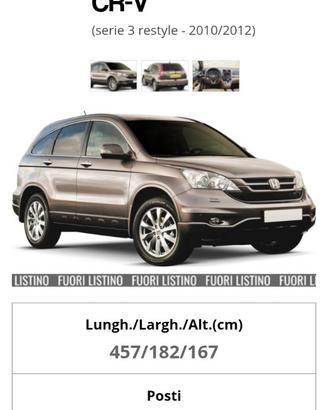 Honda CRV
