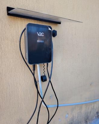 ricarica per auto elettrica