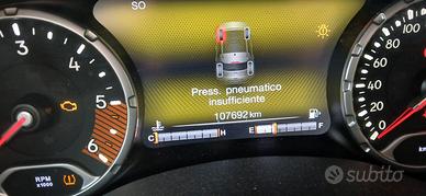 Jeep Renegade anno 2019