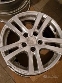 Cerchioni Renault 15 pollici