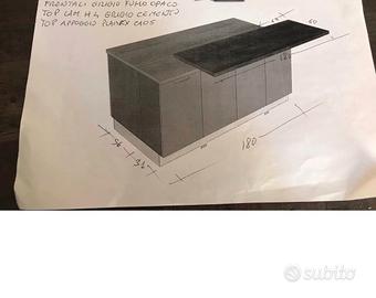 Isola Asta del Mobile