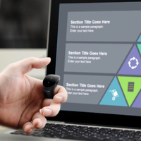 Telecomando ad anello