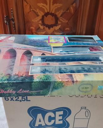 trenino per bambini 