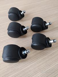 Rotelle per sedie da ufficio 